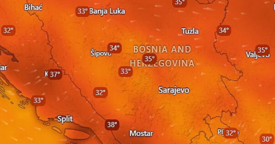 Balkan se prži: Temperature prelaze 40 stepeni, stižu upozorenja