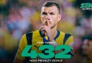 ŠOKANTNI PODACI: Edin Džeko ispred većine svjetskih napadačkih legendi – samo petorica imaju više golova od njega!