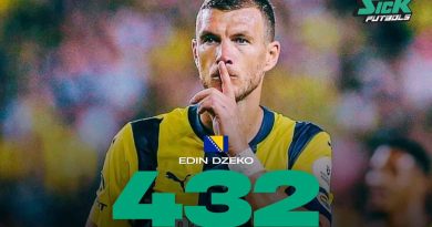 ŠOKANTNI PODACI: Edin Džeko ispred većine svjetskih napadačkih legendi – samo petorica imaju više golova od njega!
