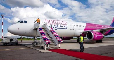 🔥✈️ Wizz Air spustio cijene karata iz Tuzle – Evropa nikad bliža! ✈️🔥